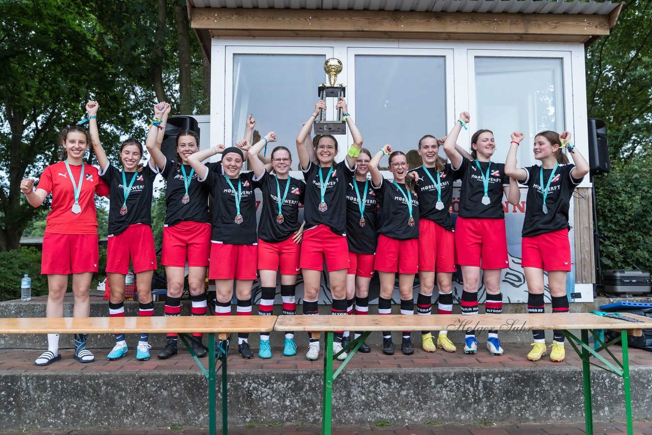 Bild 247 - Loewinnen Cup